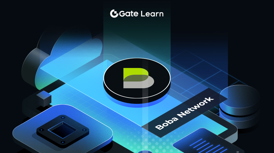L2 Deep Dives: Boba Network (BOBA)
