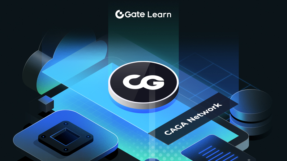 Introduction to CAGA Crypto