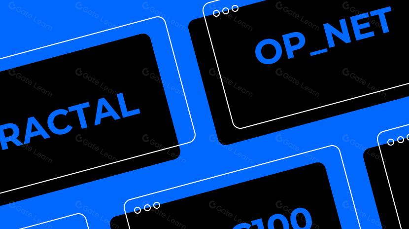 Overview of BTC's Scalability Solutions