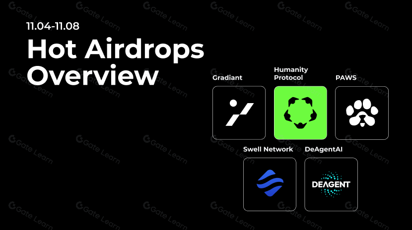 11.4-11.8 Hot Airdrops Overview