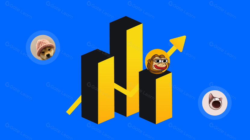 Mãos de Diamante, Rácios de Risco-Retorno Altos? Quais são as Chaves para o Sucesso no Trading de Memes em Solana?